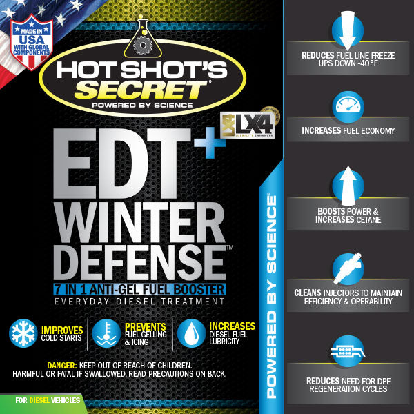 Hot Shot’s Secret EDT + Winter Defense | 7-in-1 Diesel Fuel Additive image 3