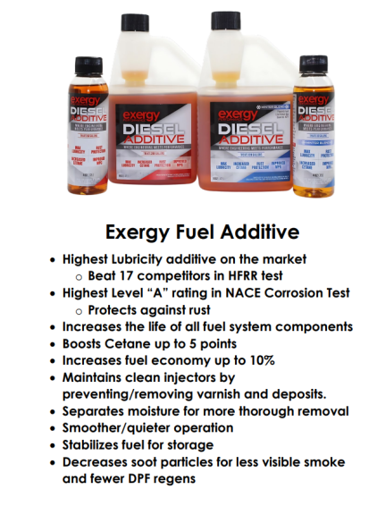 Exergy Diesel Additive 16oz image 1