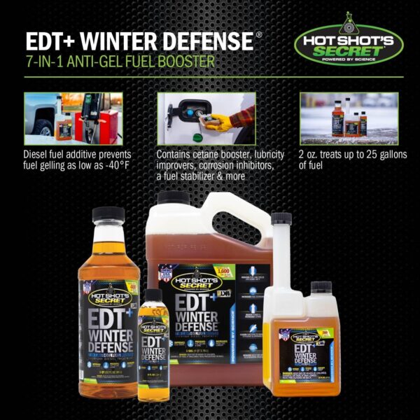Hot Shot’s Secret EDT + Winter Defense | 7-in-1 Diesel Fuel Additive image 4