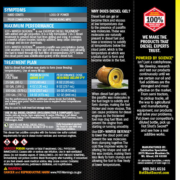 Hot Shot’s Secret EDT + Winter Defense | 7-in-1 Diesel Fuel Additive image 2